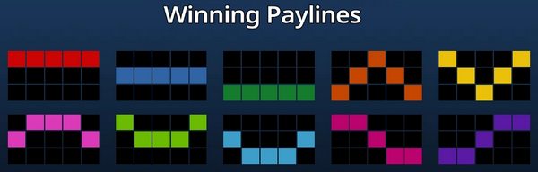 Winning Paylines