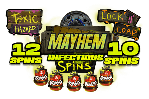 Infectious Spins: Mayhem Mode