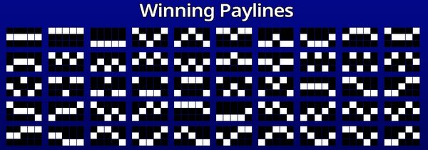 Winning Paylines