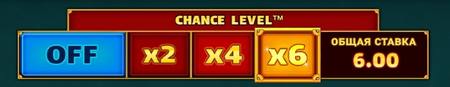 Chance Level™