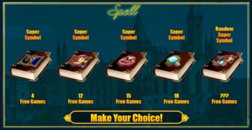 Choose Super Symbol