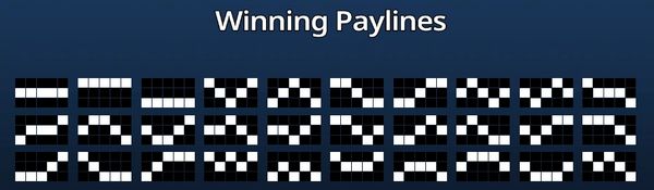 Winning Paylines