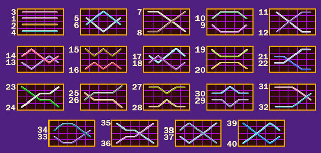40 Golden Coins Paylines