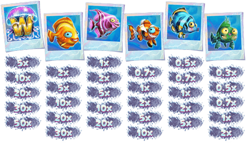 Fishtastic Prizes