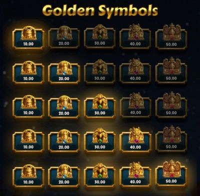 Golden Symbols