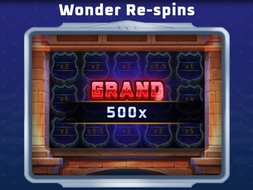 Wonder Re-Spins