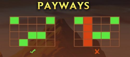 Payways