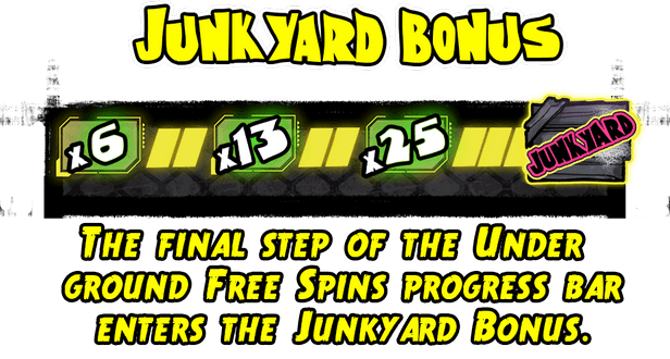 Junkyard Bonus