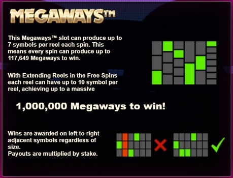 Wheel of Fortune Megaways Slot Paylines