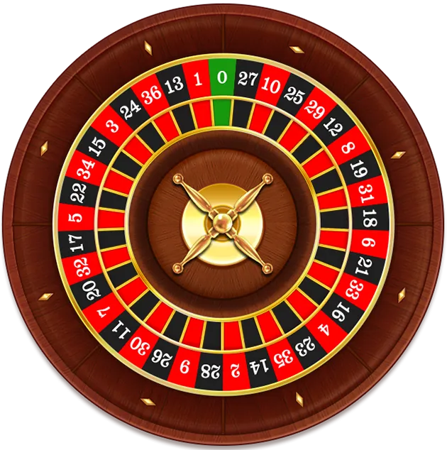 The most classic European roulette!