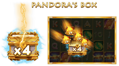 Pandora's Box