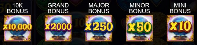 Merlin’s Bonus