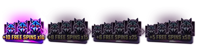 free spins