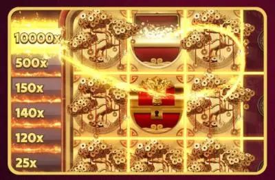 Bonsai Chest symbol
