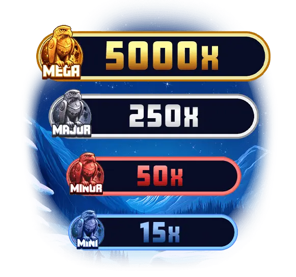 prizes Image