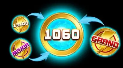 Fortune Coin Feature