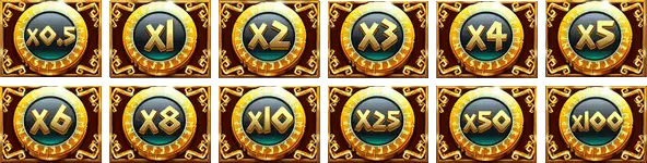 Scatter symbols
