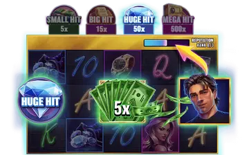 Reputation Meter