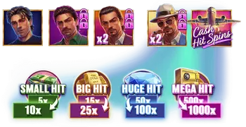 Climbing The Ranks