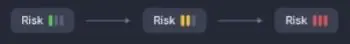 Risk