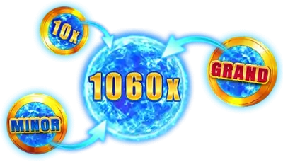 Bonus Game