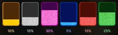 Colour Statistics