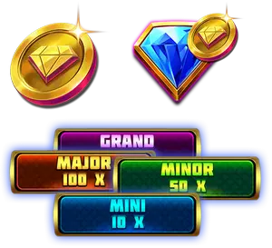 Instant Prizes