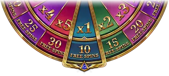 Spin The Wheel