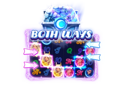 Both Ways Feature