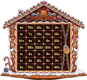 Collect Multipliers