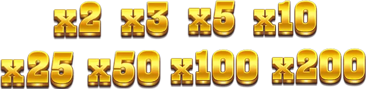 multipliers