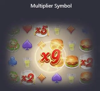 Multiplier Symbol