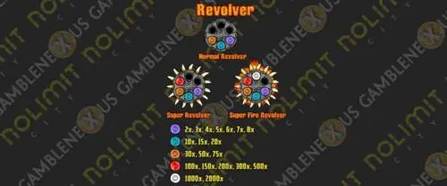 Revolver