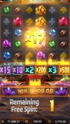 Multiplier Reel