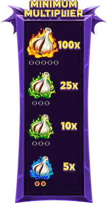 progress bar