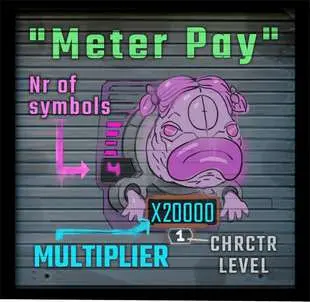 Meter Pay