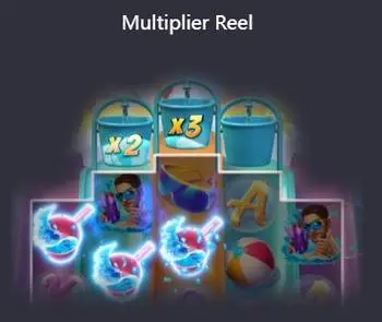 Multiplier Reel