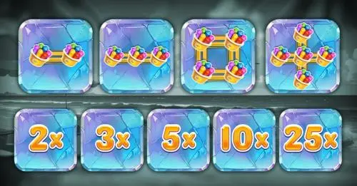 Wild Reel Rewards