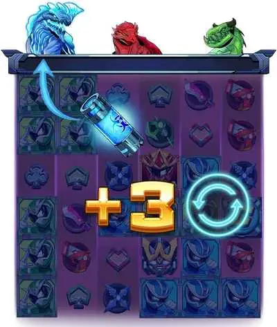 Re-trigger Free Spins