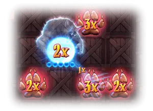 Multiplier Reel