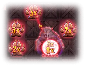 Multiplier symbol