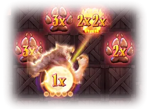 Multiplier symbol