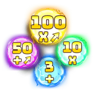 symbol all