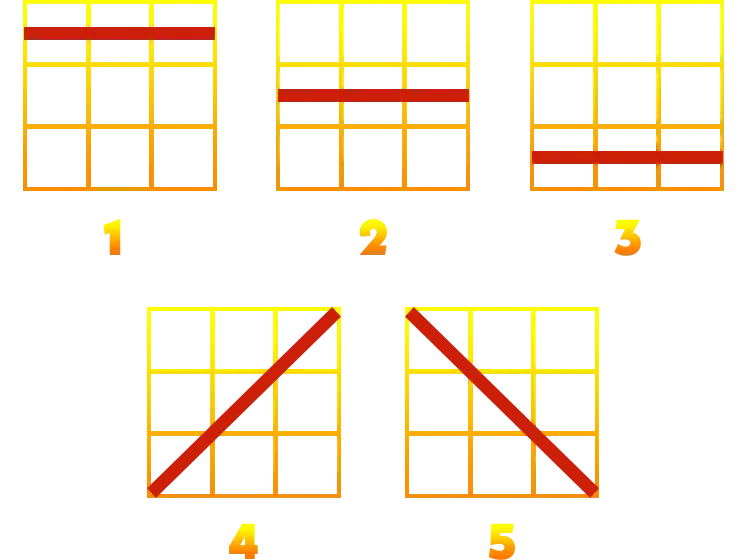 lines