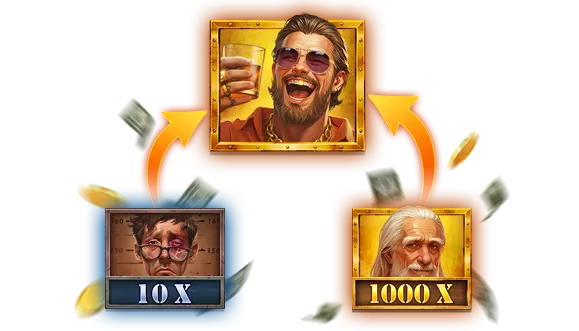 Protection Money