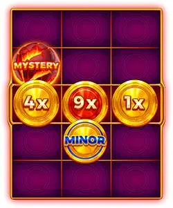 Sticky Coin