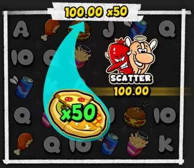 Multiplier in main game