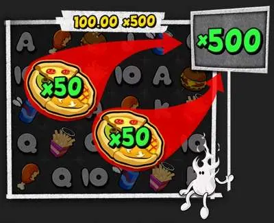 Multiplier in free spins