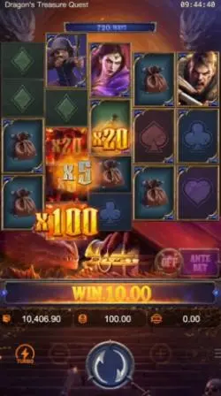 Multiplier Symbol