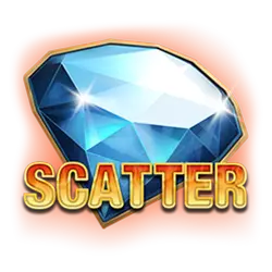 Symbol Scatter